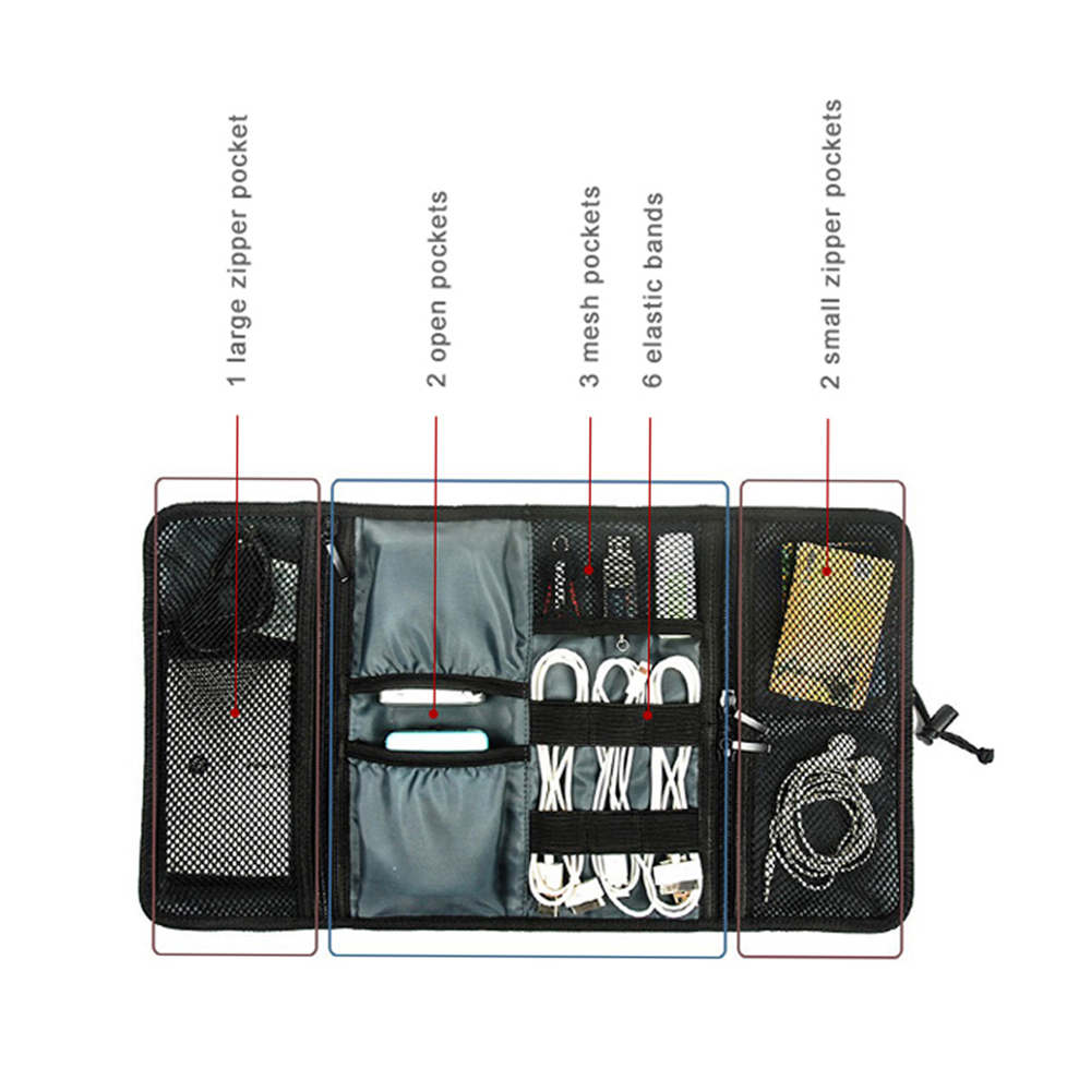 Tas Penyimpanan Kabel Perjalan - Tech Accessories Travel Case ulasan dan harga