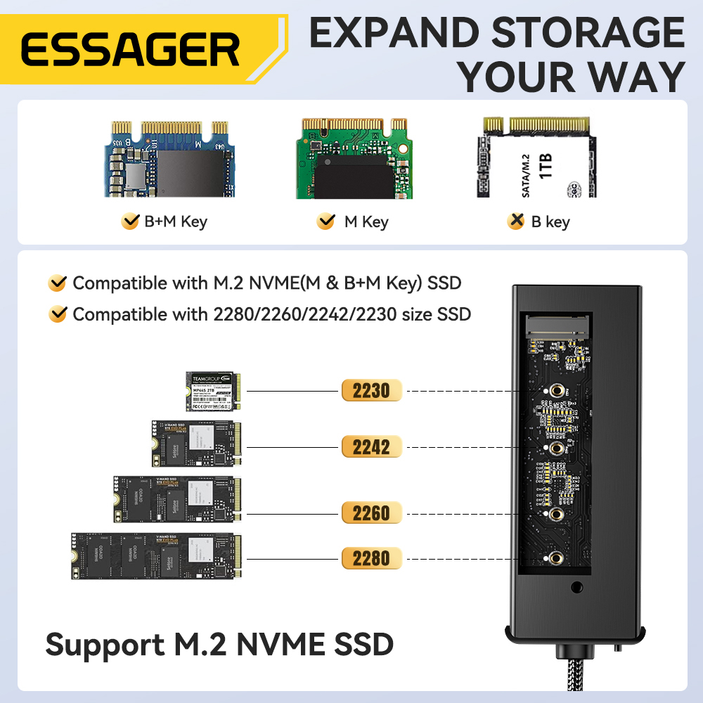 Essager USB C Hub, dengan M.2  - Usb Hub 7 Port ulasan dan harga
