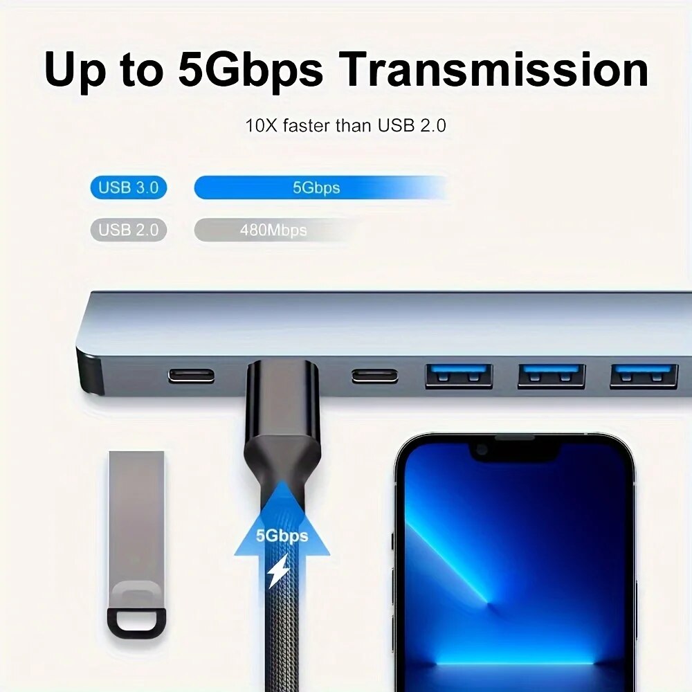 2 In 1 USB3.0 Hub 7 Port Tipe  - Usb Hub 7 Port ulasan dan harga